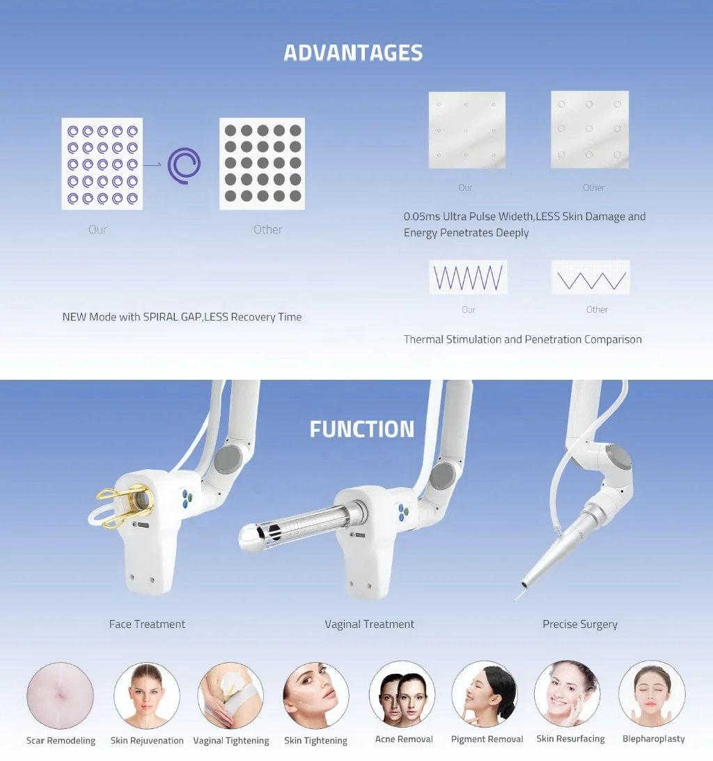 2026 Professional Fractional CO2 Laser 10600nm Skin Resurfacing Machine Beauty Equipment Wrinkle Removal Skin Tightening Salon