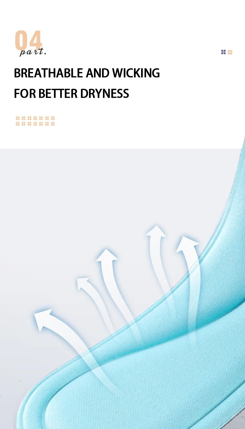 Custom Anti-Fatigue Comfort Insoles Wholesale