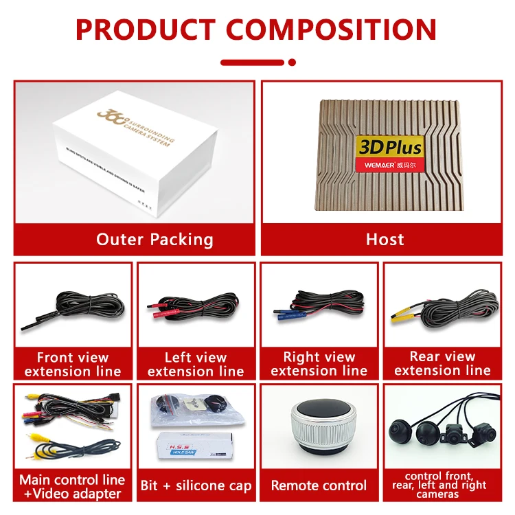 Wemaer OEM 3D Bird View 360 Camera System Night Vision 360 Degree Around Car Camera for Audi Toyota Honda Suzuki Volkswagen