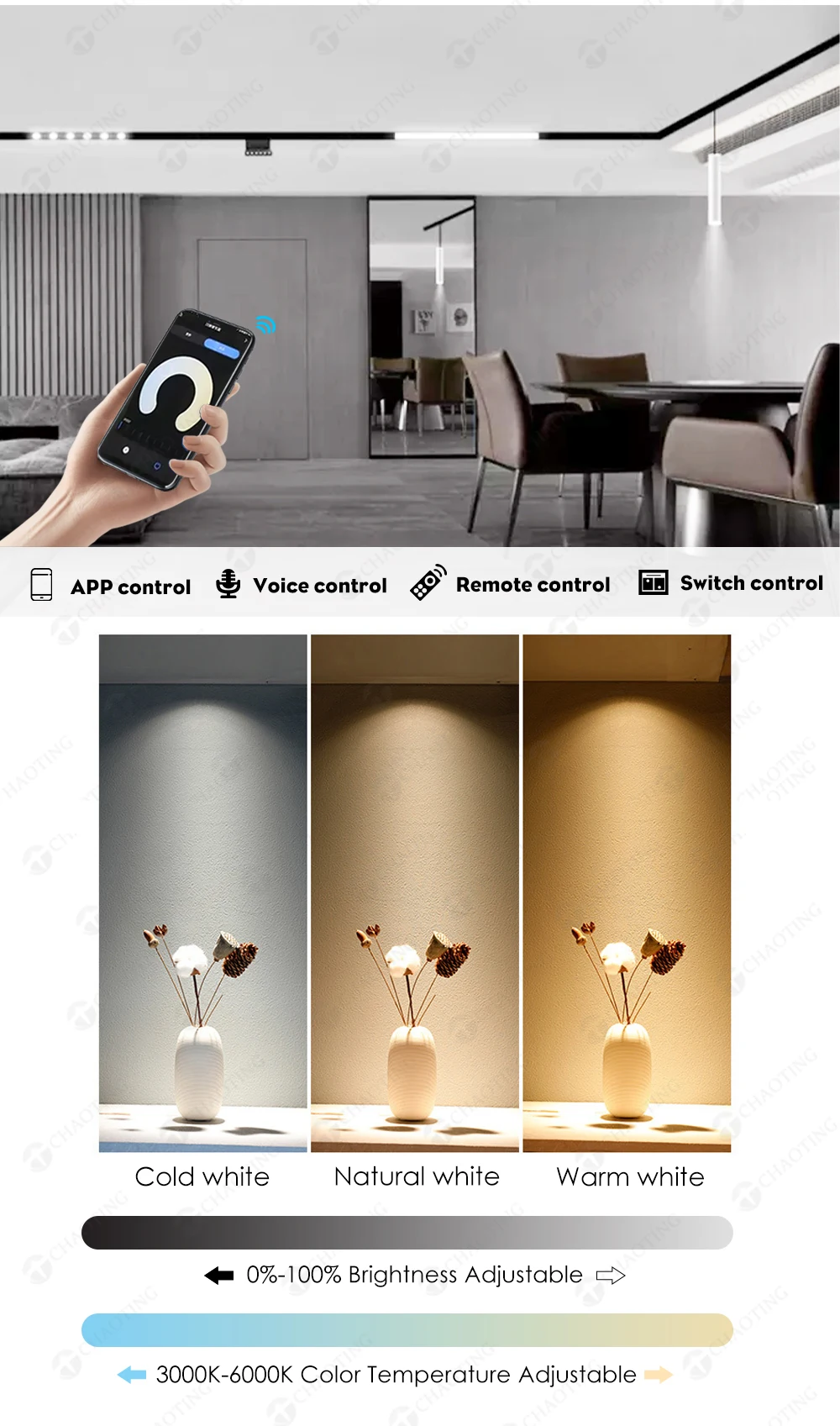 Safe Voltage 48V Smart Tuya Control 6W 12W 18W Magnetic Led Track Light Wall Linear Rotaryled Magnetic Track Grille Spot Lights