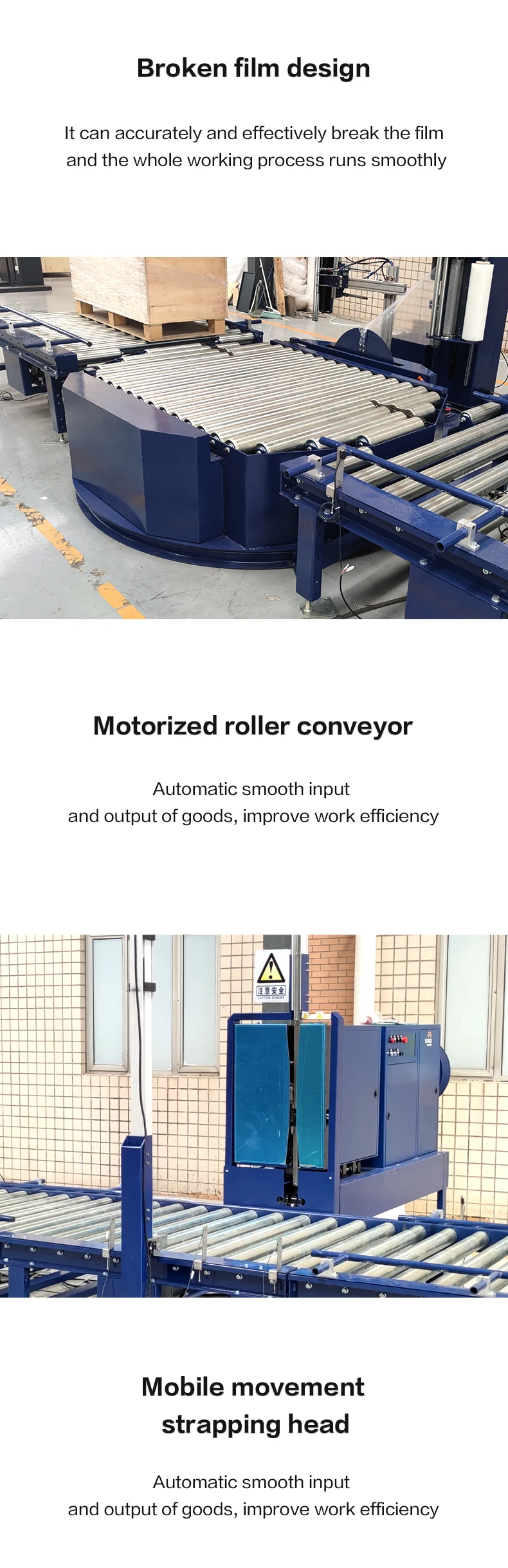 Fully Automatic Conveyorized Strapping And Stretch Wrapping System For ...