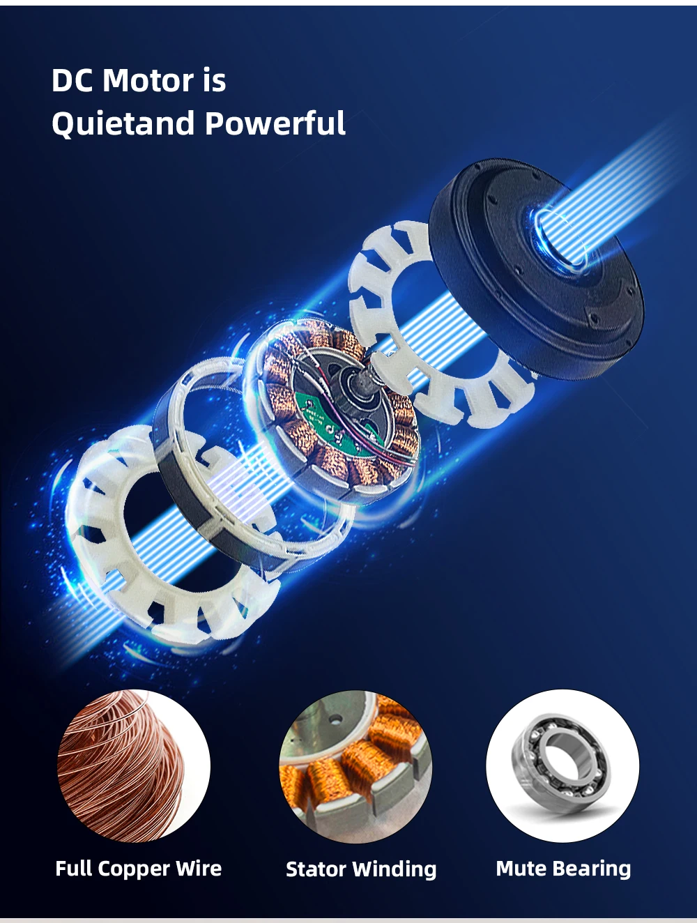 48Inch Home Modern DC Motor Hanging Strong Wind Ceiling Fan Large ...