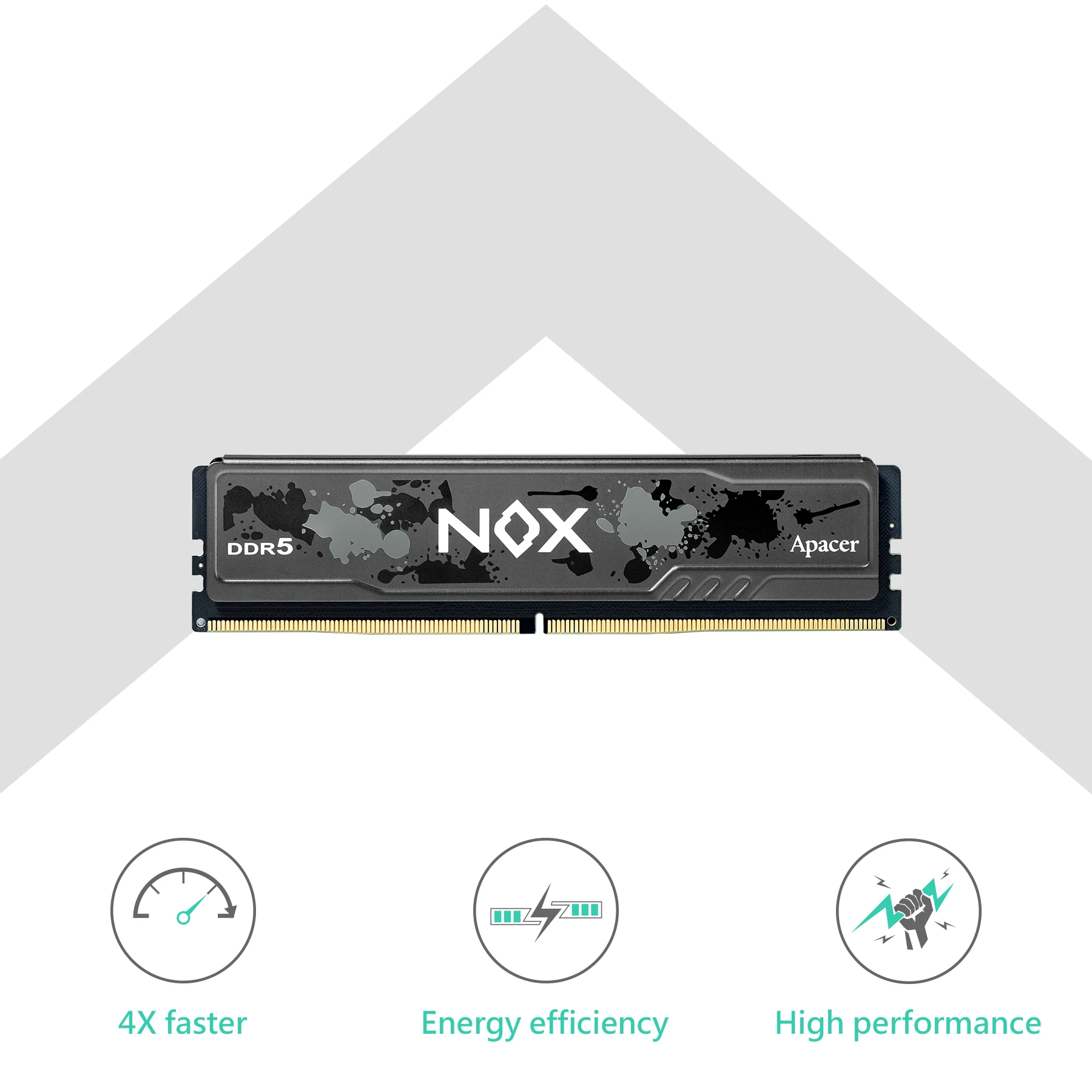 Brand New Apacer NOX 16GB DDR5 6000MHz CL38 Desktop Memory AM-D