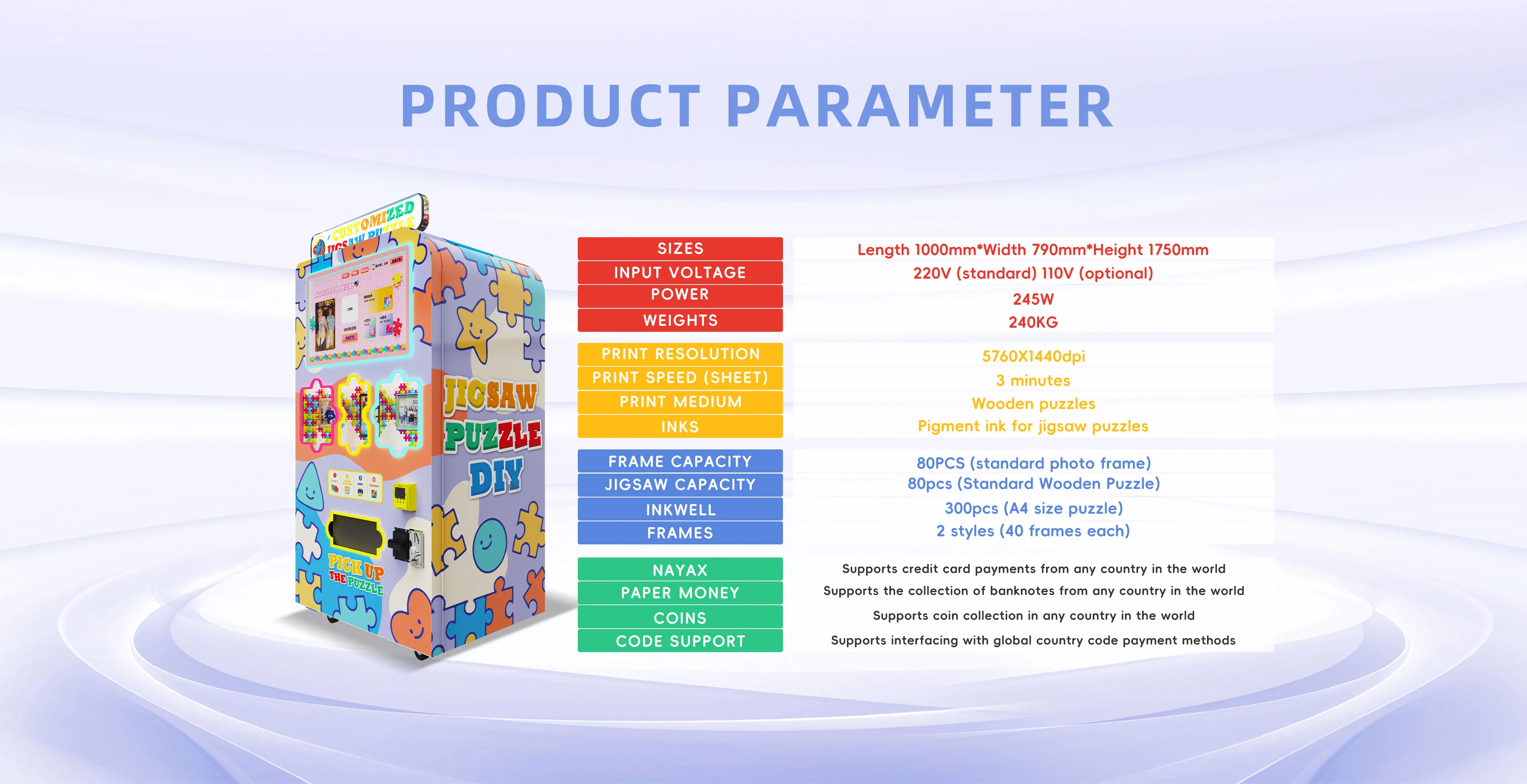 تفاصيل المنتجات