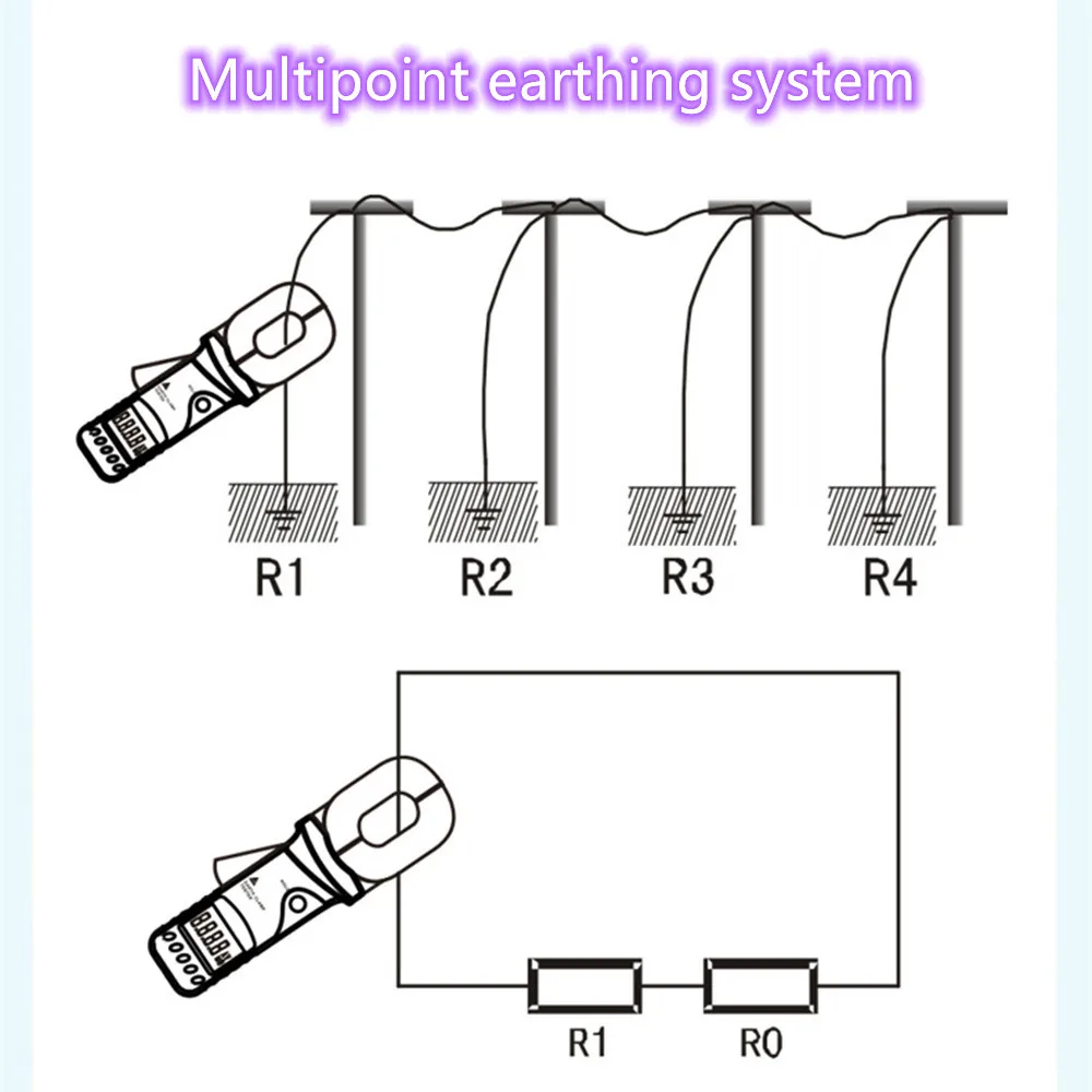 Best price Unit Clamp Multimeter true RMS AC DC Current Mini Digital Clamp Meter uni t