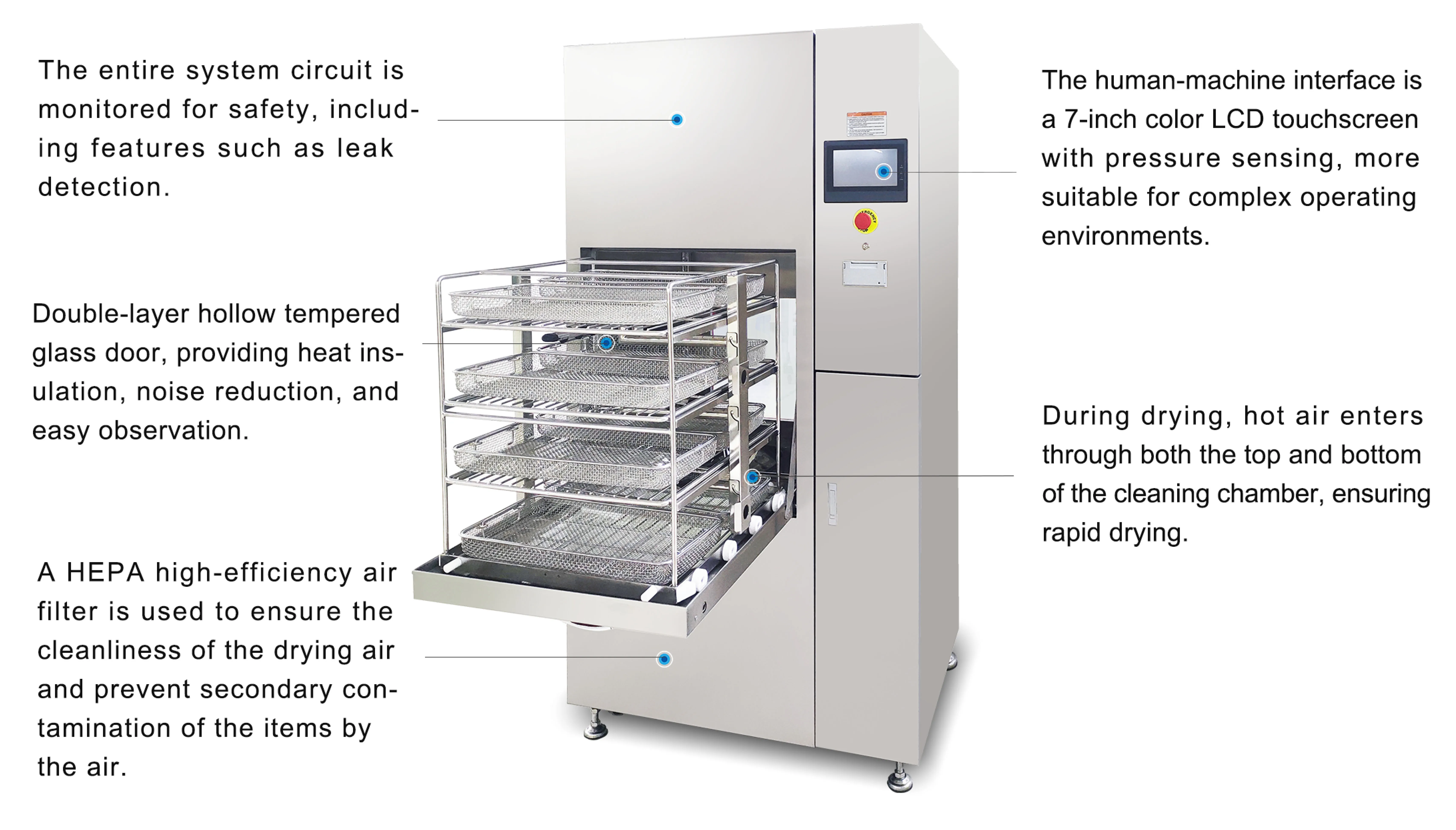 Highest Cost-effective Air Heater & High-Pressure Fan Drying Surgical Instrument Washer Medical Lab Washer supplier