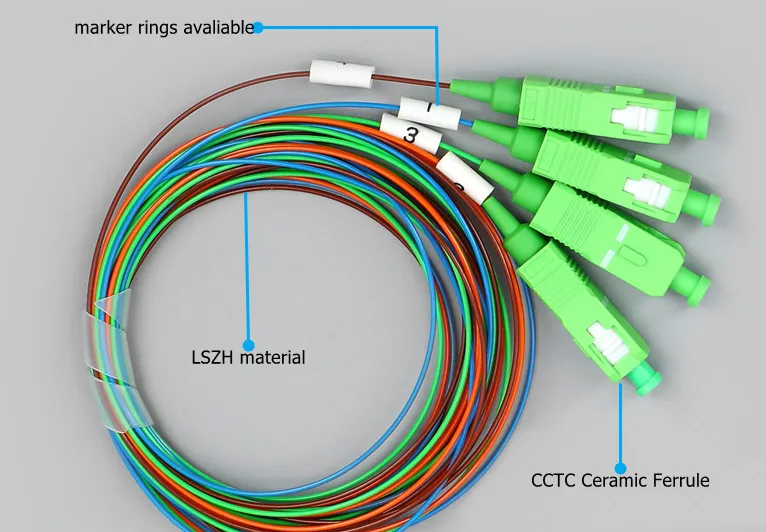 Why Our Company is Among the Top 10: Superior Quality in Fiber Optic Communication Products