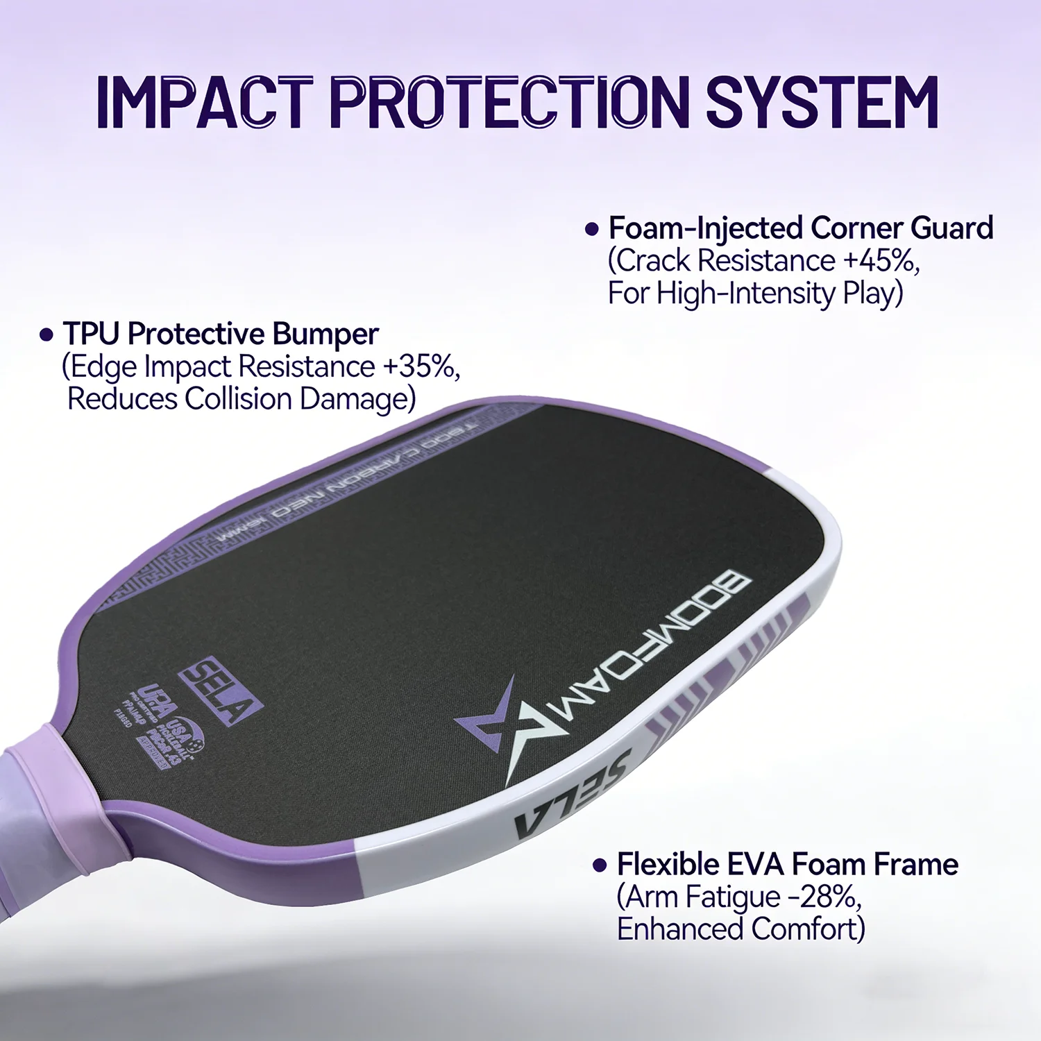 SELA T800 Carbon Fiber Rough Friction Surface EVA Edge GEN5