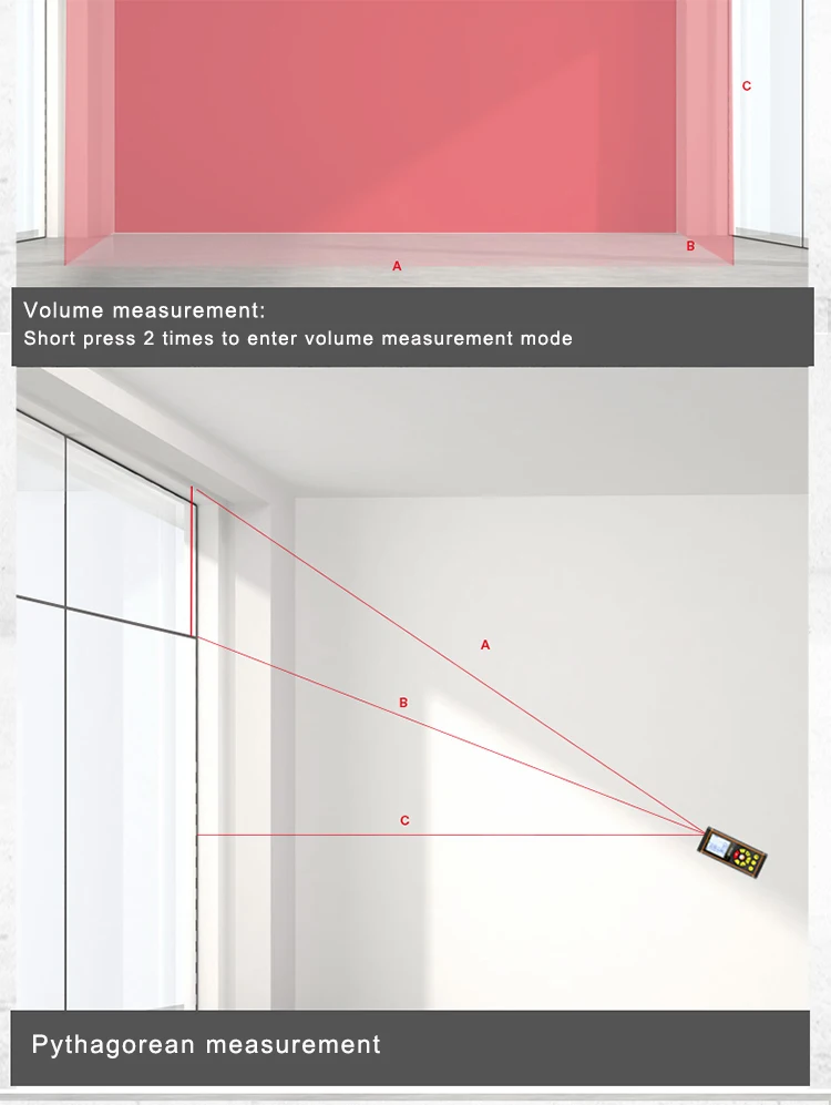 laser pythagorean measuring tools