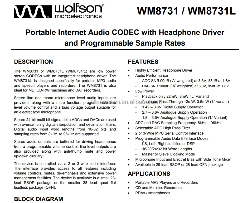 Hot sale Original WM8731SEDS/RV Interface IC CODEC PORT INTERNET 28SSOP Audio Interface 24 b Serial 28-SSOP