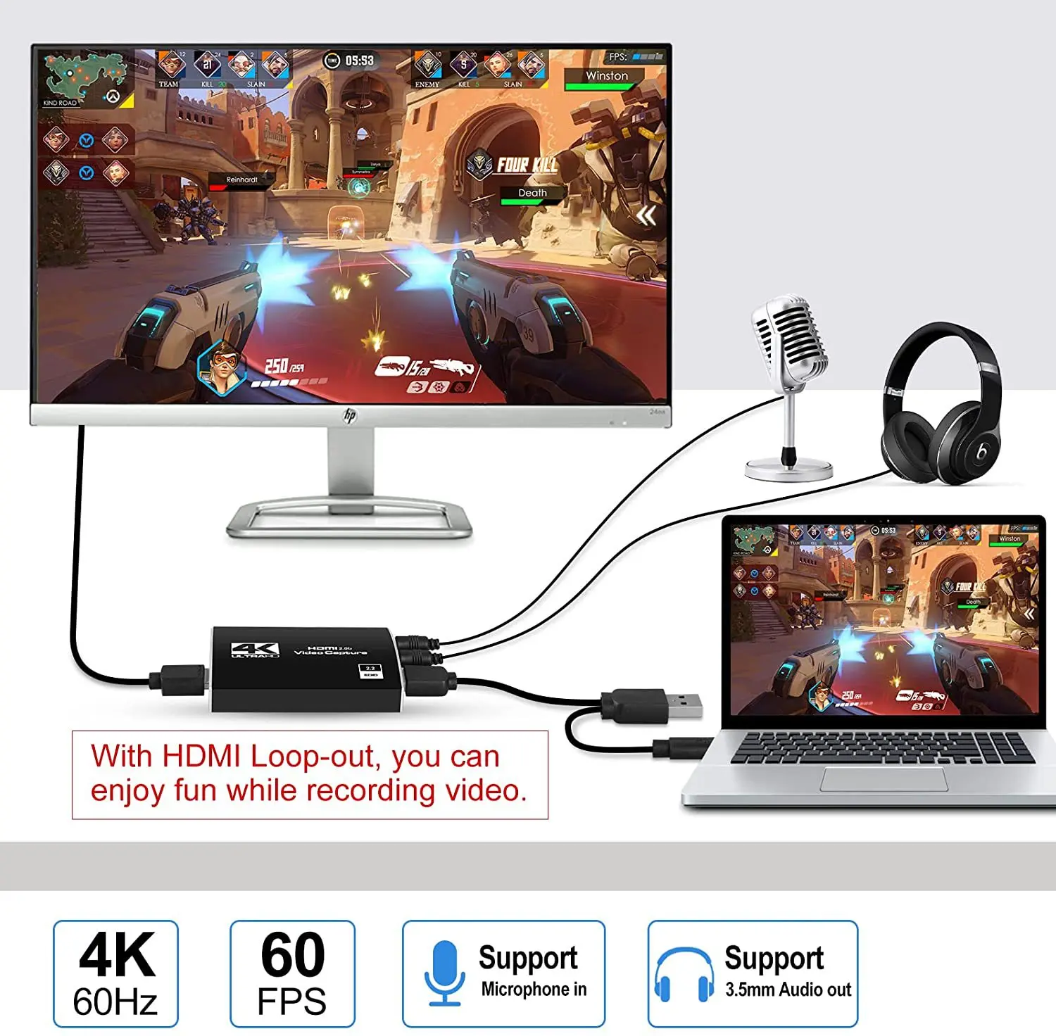 Hdmi Video Capture,Usb3.0 Hdmi Video Recorder Grabber Hdmi To Usb Video