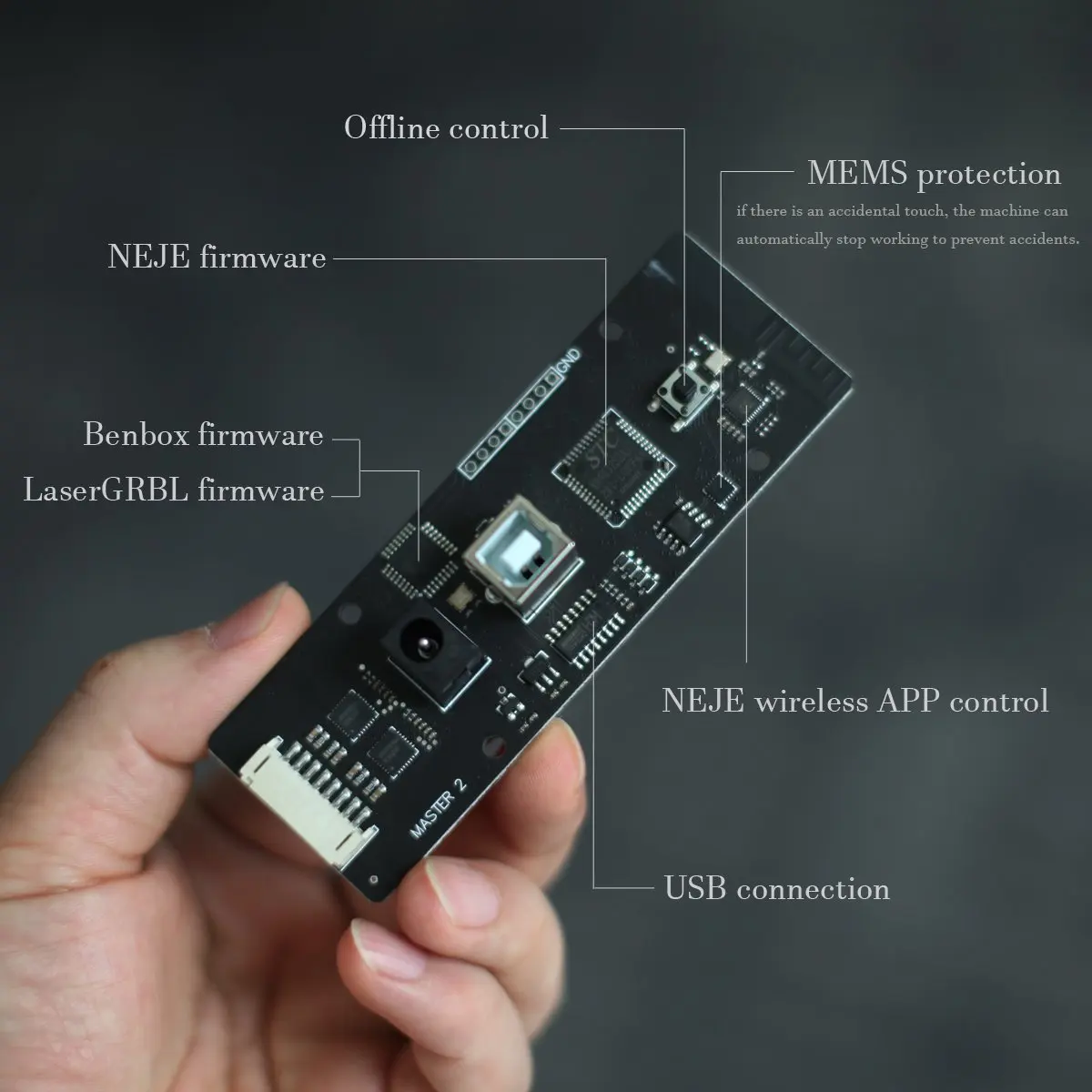 NEJE master 3/2S/3 PLUS/2S PLUS/5用マザーボード NEJE master 3/2S/3 PLUS/2S PLUS/5用マザーボード - メルカリ