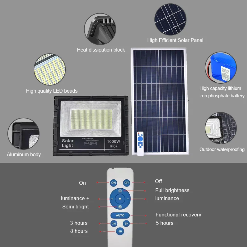 IP65 Waterproof SMD LED Solar Flood Lights 50W-500W Aluminum Remote Control Garden Outdoor High Brightness