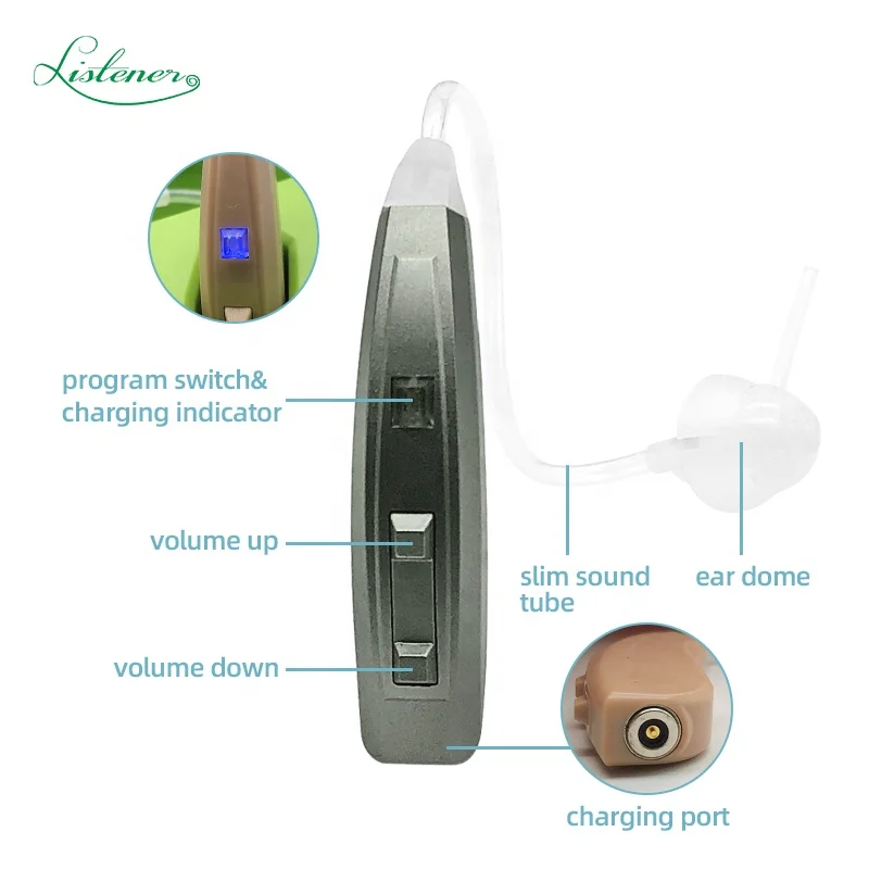 New digital BTE Thin tube hearing aids for the deaf Appareils auditifs good price rechargeable hearing aid