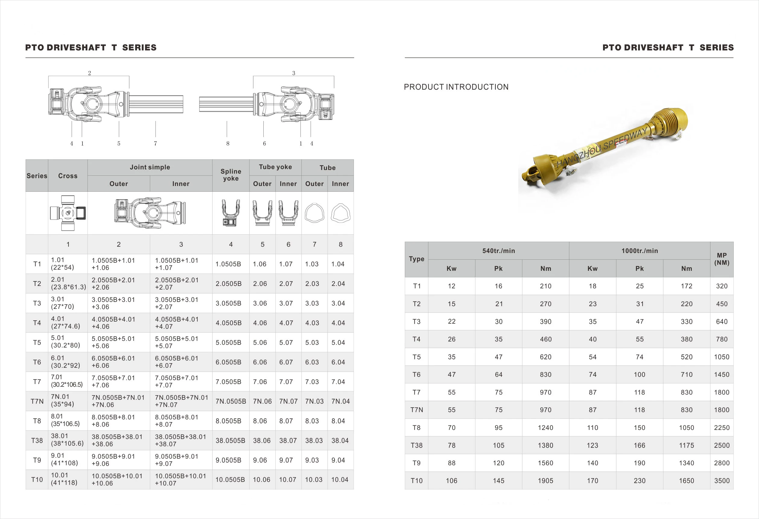 Kubota Tractor Driveshaft Pto Drive Shaft Cardan Shaft For Farm