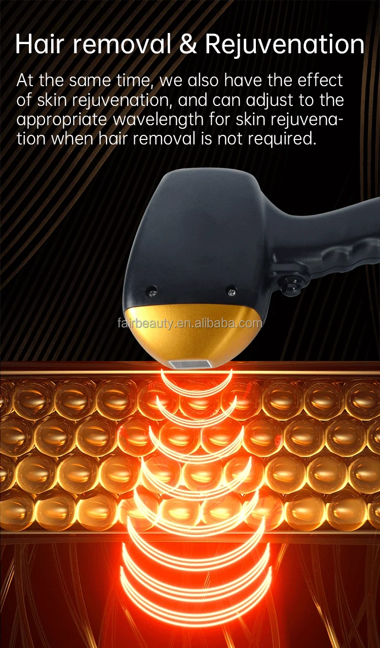 Before and After Results