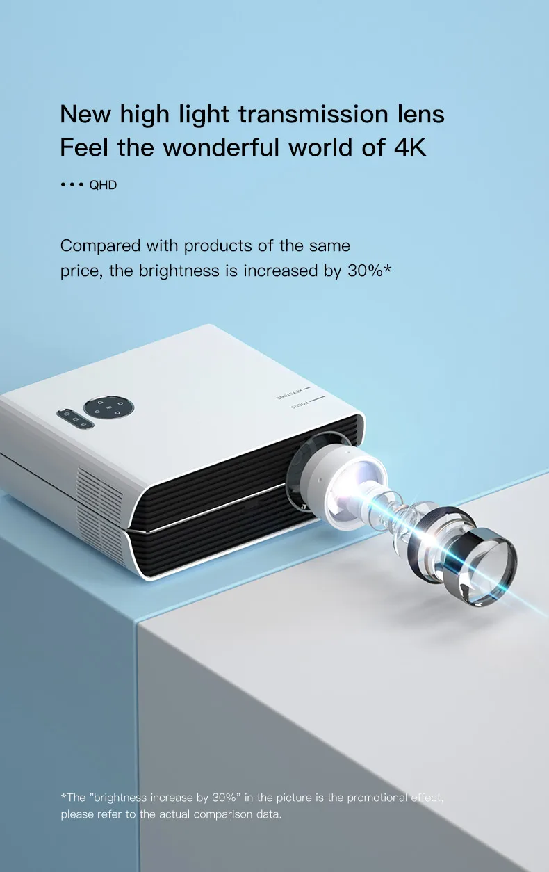 Portable Projector Led Home Theater 