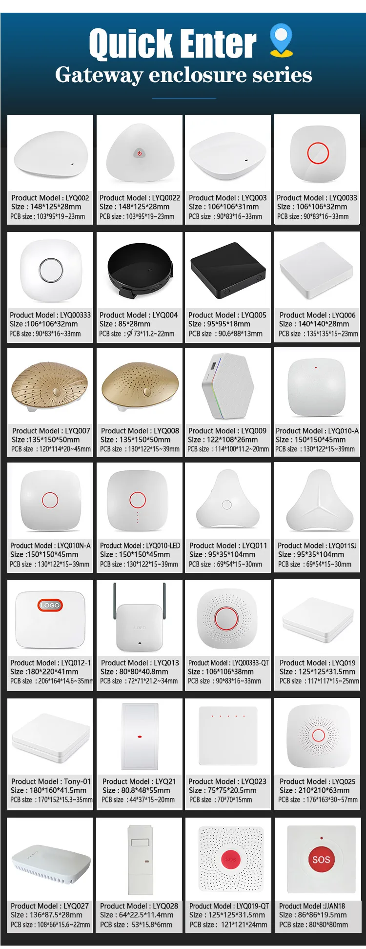 Long History Health-guarantee Plastic Gateway Router Shell - Buy Long ...