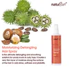Spray Districante