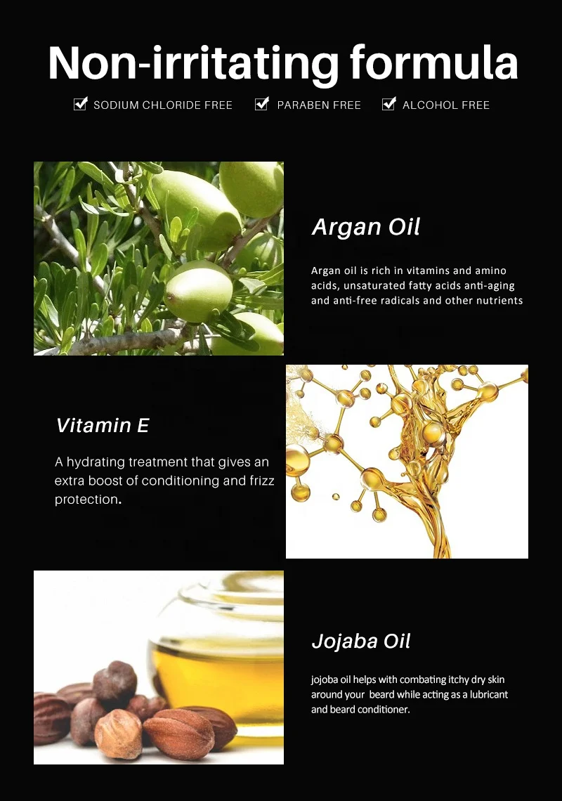 
 Не вспенивающийся Гель для бритья парикмахерский увлажняющий  