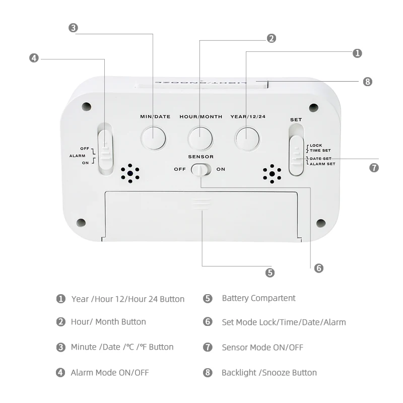 Indoor Temperature Date Light Sensor Night Light Battery Operated Desk Small Digital Alarm Desk Table Clock for Home