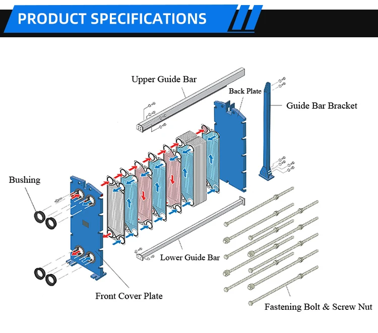High Pressure Swept Copper Plate Heat Exchanger For Heat Pump