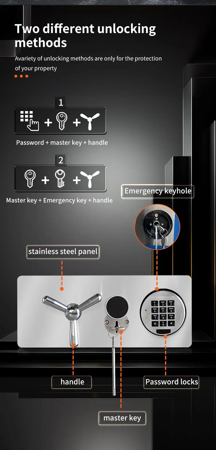 CEQSAFE High Quality Fireproof Digital Password Electronic Safe Box Smart Security Automatic Home Safes manufacture