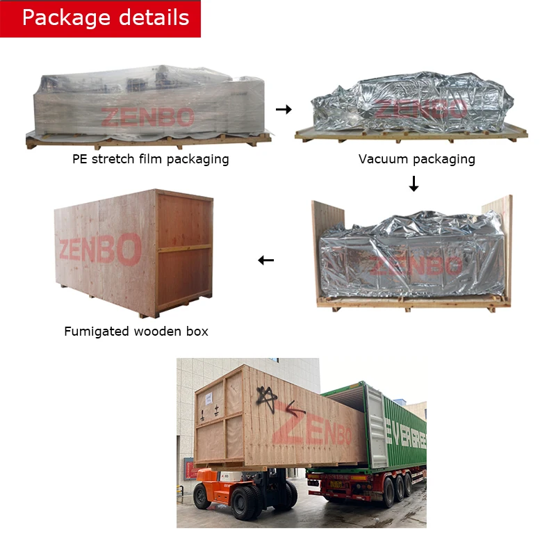 Automatic square Bottom Paper Bag Making Machine ZB1100A Sheet Feeding Bag Tube Forming Machine