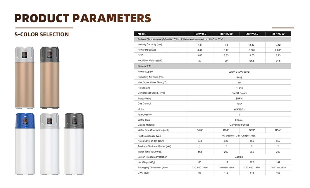 Water Tank Heat Pump, JNOD, 200L - detail 6