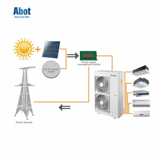 Gree GMV Solar  Powered Multi Inverter  VRF System Central air Conditioning