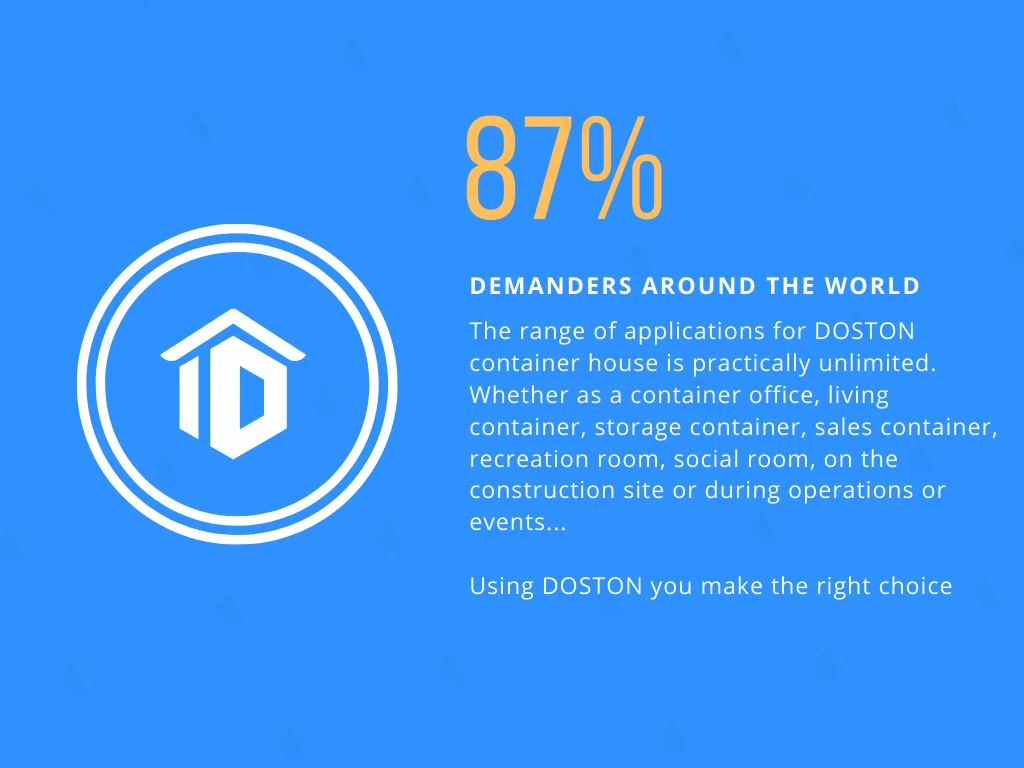 Modified Prefab Modular Coffee Shop Container House Buy Coffee Kiosks Container House,Prefab