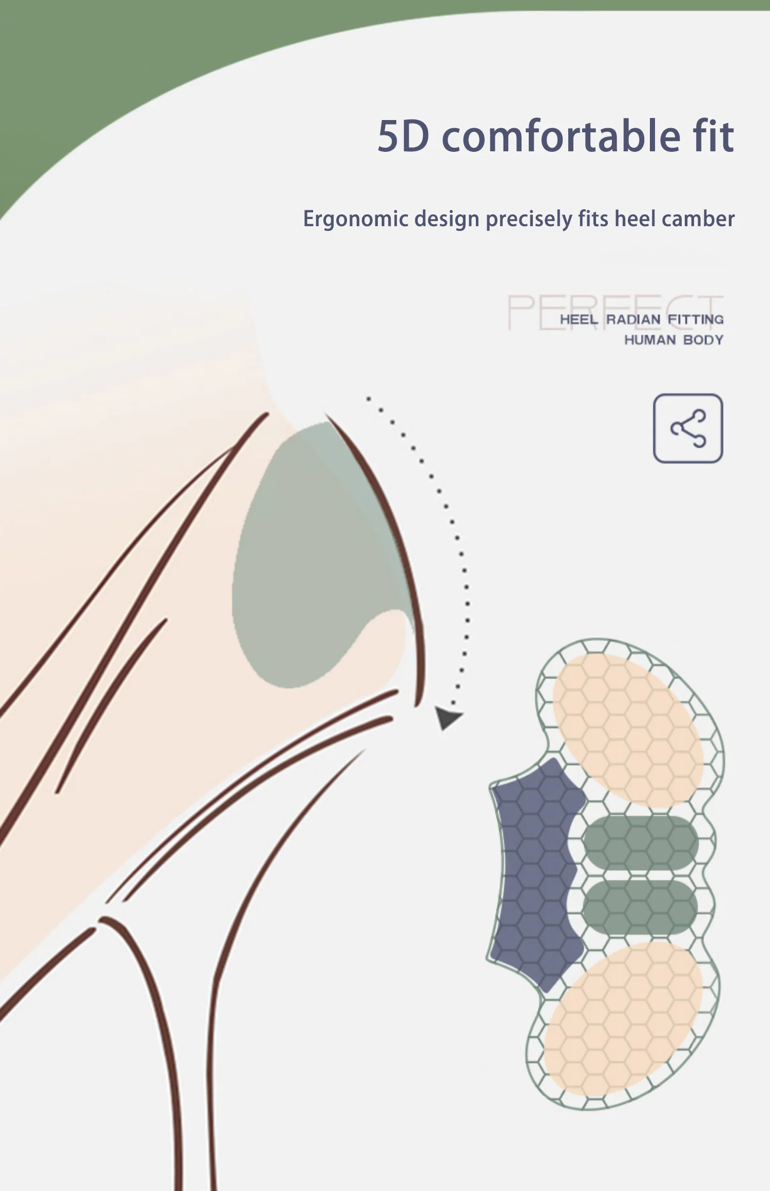 Anti-Wear Heel Patch with Butterfly Back, Prevent Skidding & Shoe Loss
