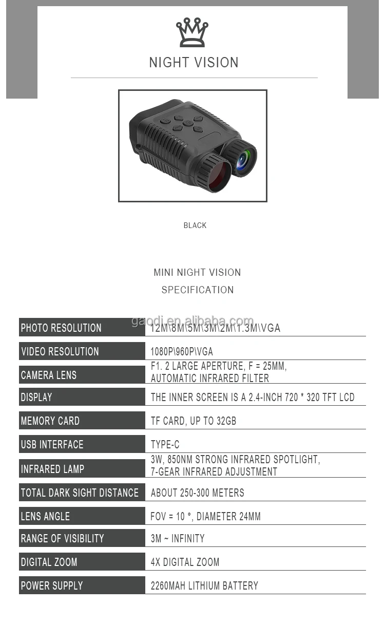 Nv1182 Mini 1080p Infrared 2.4'' Tft Lcd Type C Interface 2600mah
