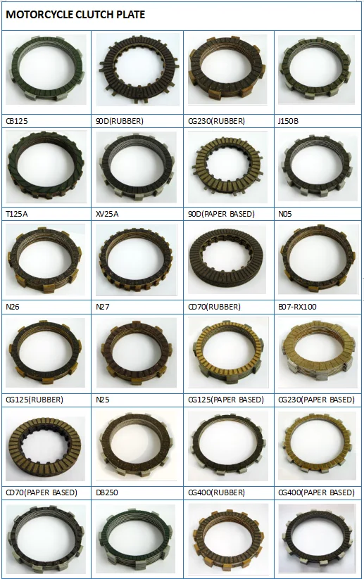 Clutch Case Saver Yamaha R1 | PP Tuning Racing Parts - Foto 9