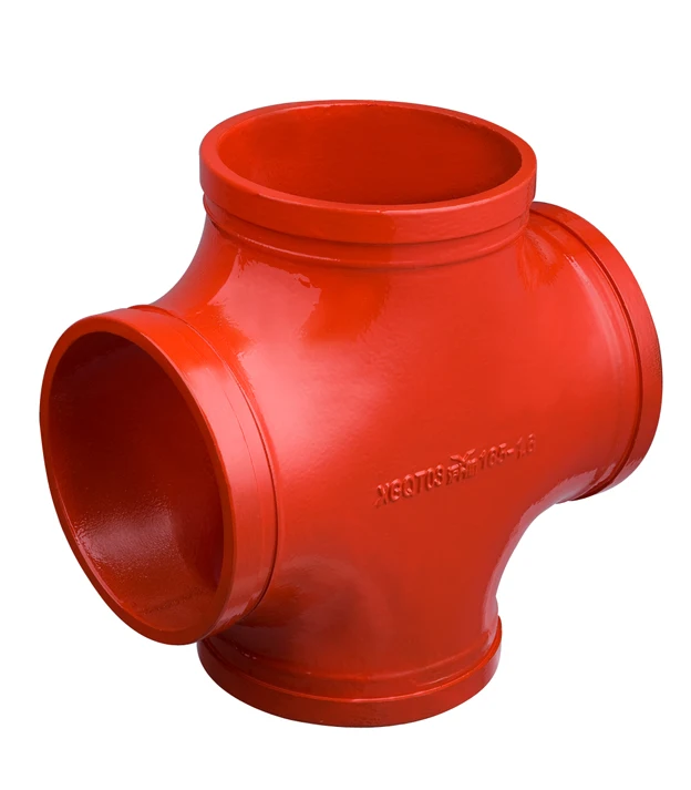 ductile iron grooved pipe fittings clamp connector manufacture