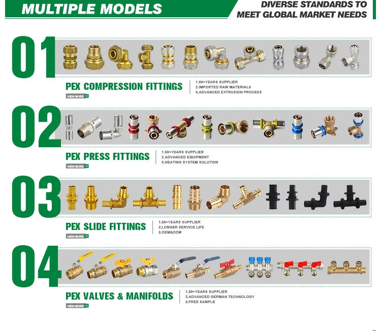 Ifan Oem Plumbing North America Plomberie Durable Axial Pex Fittings Pex Valves Flexible Pex