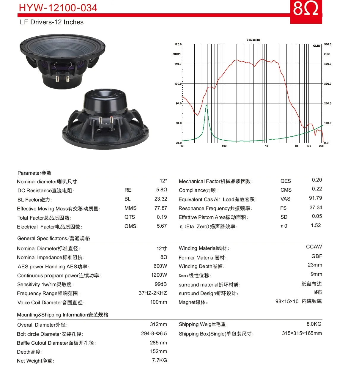 Specifications