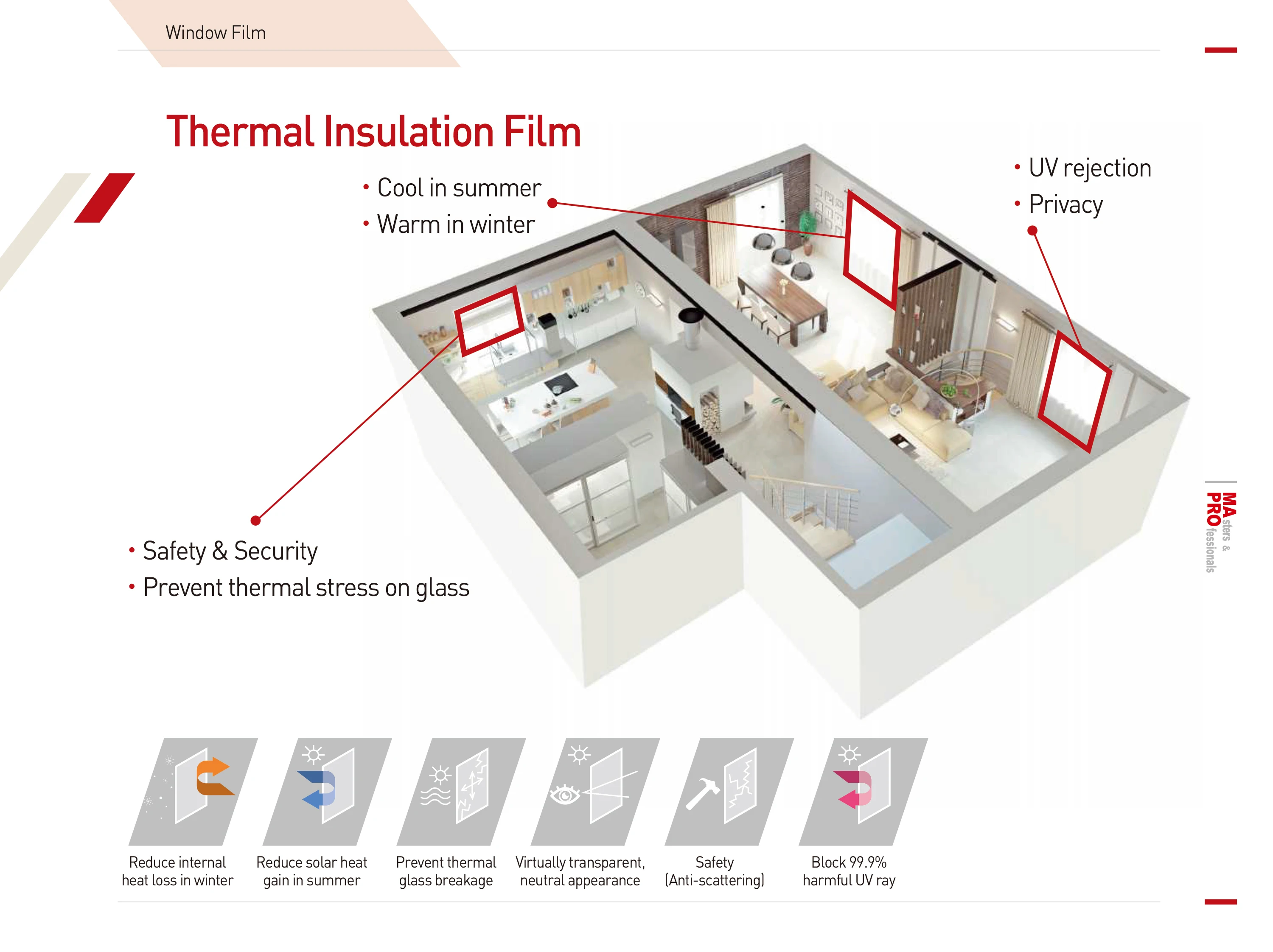 Car Exterior Window Film For Tinting,Excellent Outdoor Weathering