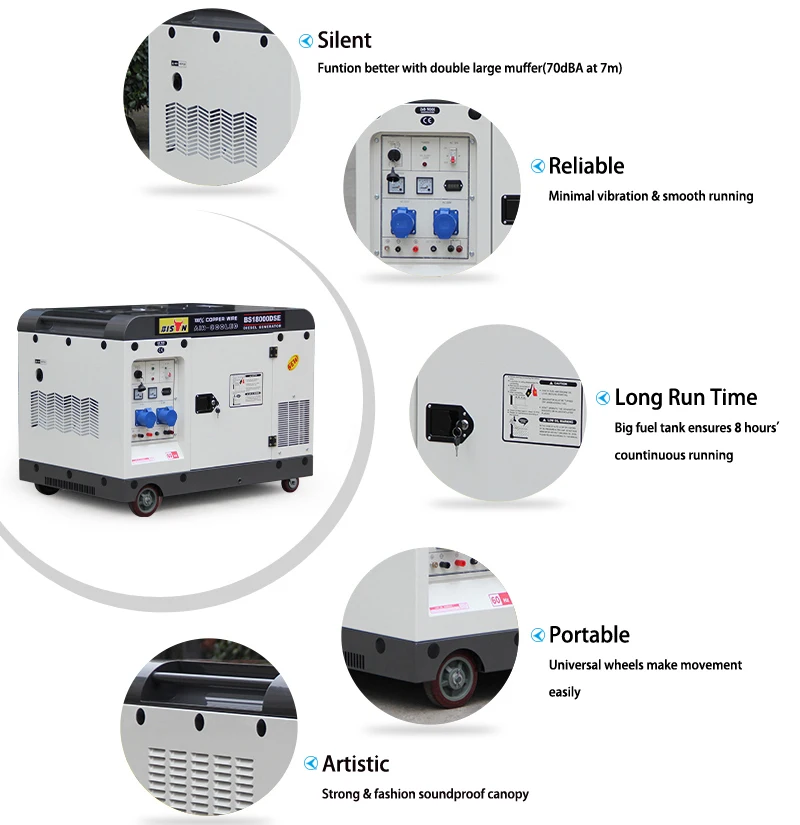 Wholesale Silent Type 3kw 6kw 7kw 8kw 10kw 12kw 12kva Electric Diesel