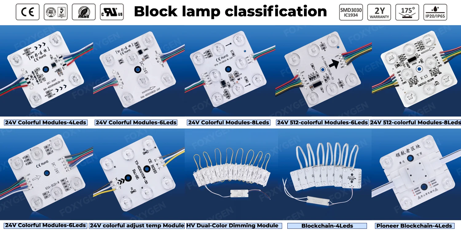 set led cold white 6500k square led modules led block chains for lightbox-21