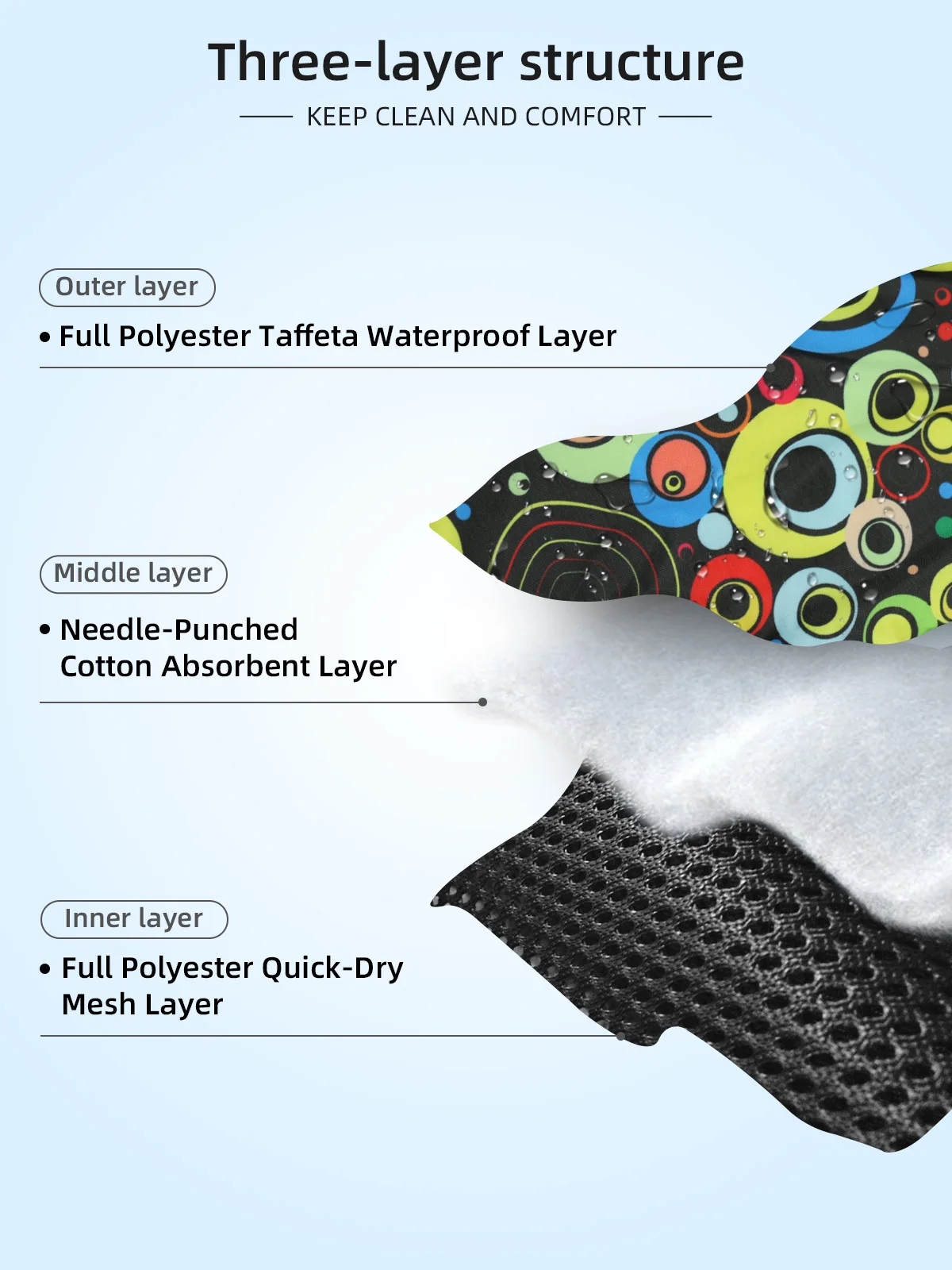 Wholesale Reusable Male Dog Belly Wraps Washable Cloth Male Dog Diaper - product detail 3