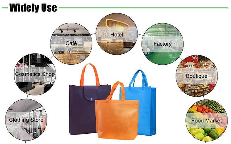Wholesale Custom Printed Eco Friendly Recycle Reusable Grocery Pp ...