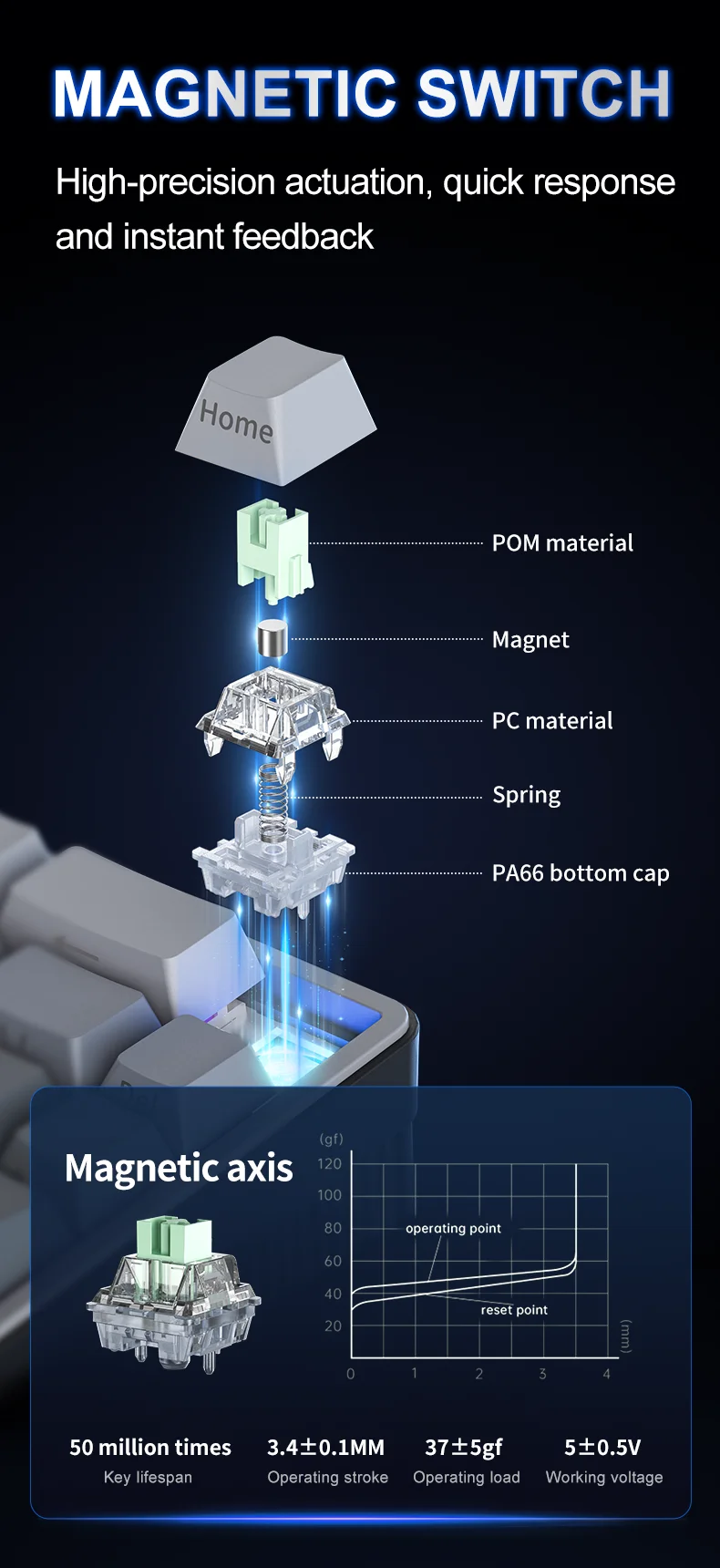 He0c438c4aaed4268b68a94fa904309b2e