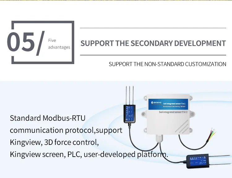 Rs485 Modbus Output Smart Agriculture 7 In 1 Ec Conductivity Ph Npk ...
