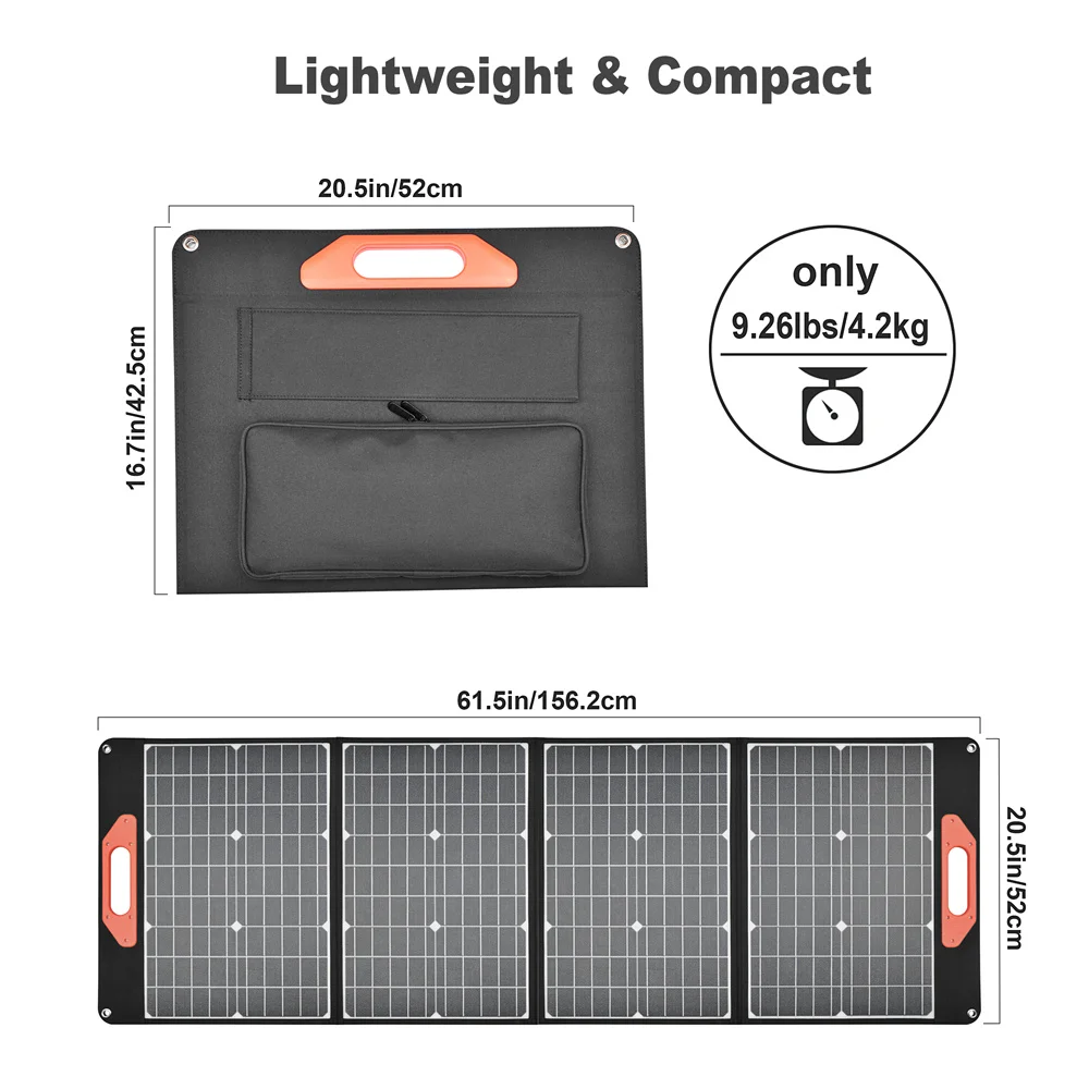 Solar Battery Charger Foldable Panel Solar Flexible Plate 20W Folding Solar Panel