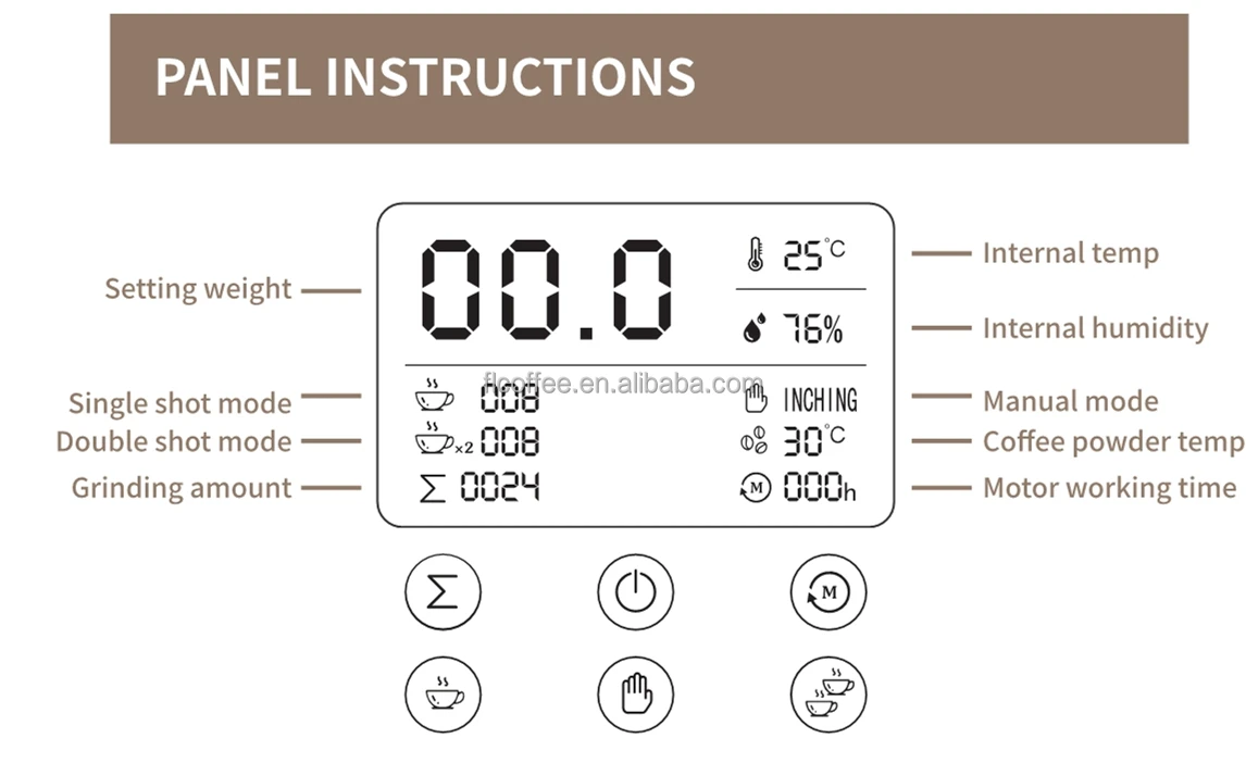 New Design Commercial Automatic Coffee Grinder With Digital Scale By