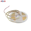 สีขาว 6500K DC24V