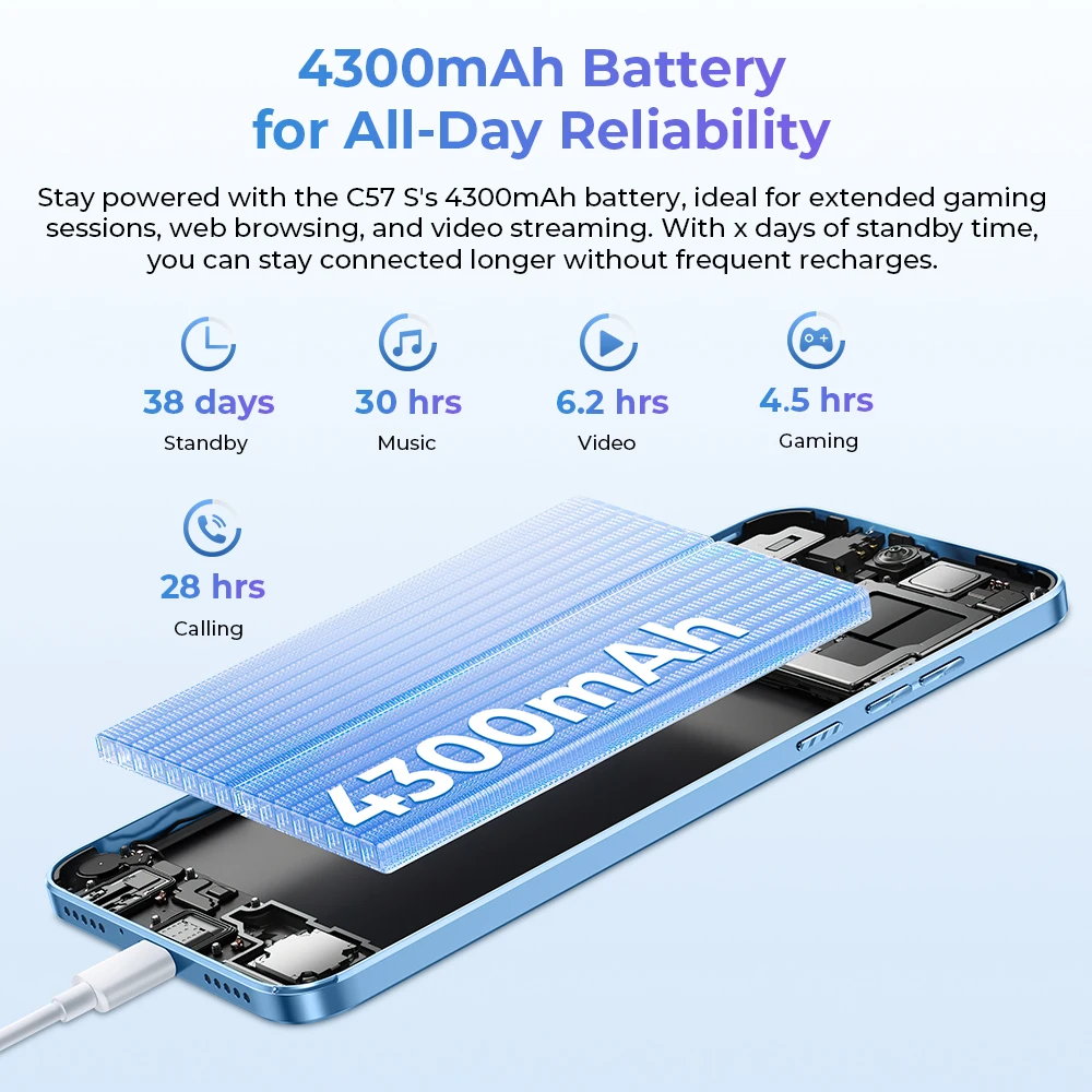 OUKITEL C57 S パープル 8GB/64GB SIMフリー Amazon.com: OUKITEL C57S Unlocked Mobile Phones - 8GB+64GB