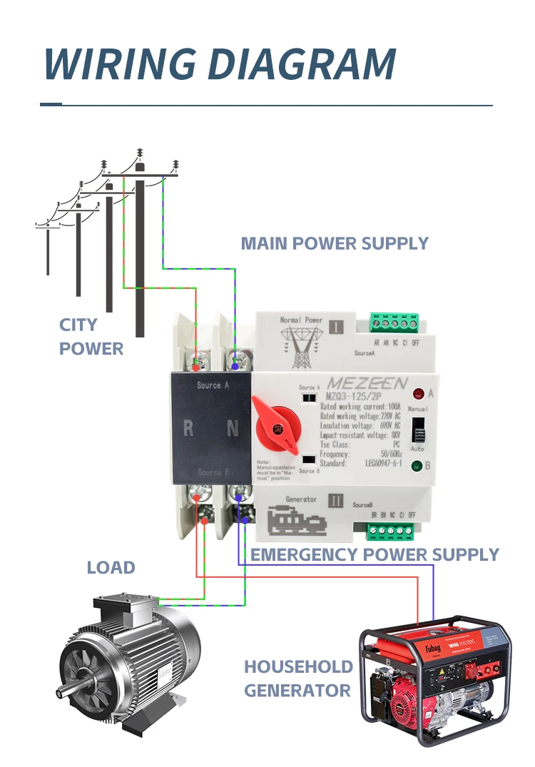 Din Rail Mount Double Power Transfer Switch Ats 2 Pole Changeover ...