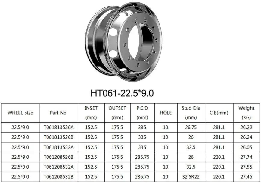 22.5 Inch Forged Aluminum Truck Wheel - Durable & Lightweight